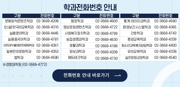 전화번호수정